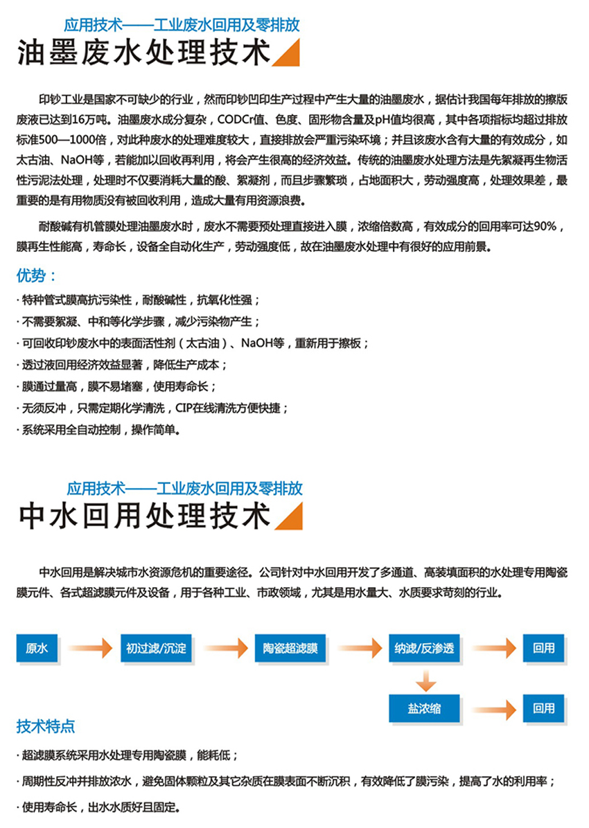 油墨廢水處理/中水回用處理技術(圖1)